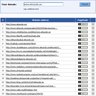 Backlinks Center