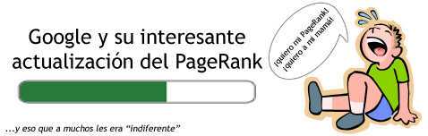 Actualización del PageRank