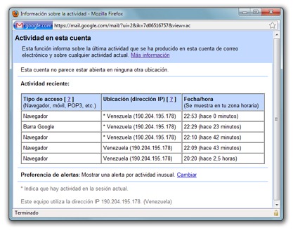 Detección de actividad sospechosa en Gmail