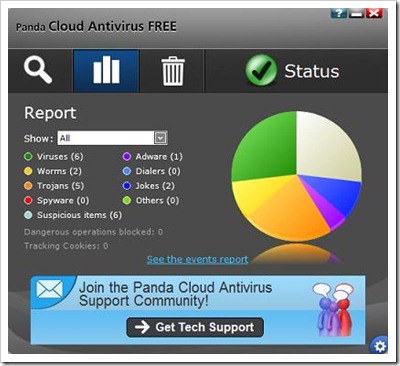 Panda Cloud Antivirus 1.4